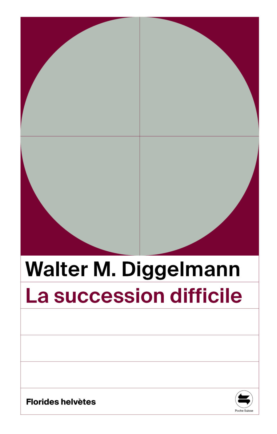 La succession difficile